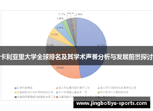 卡利亚里大学全球排名及其学术声誉分析与发展前景探讨