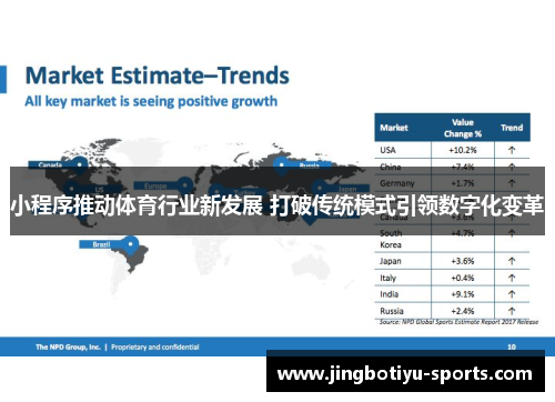 小程序推动体育行业新发展 打破传统模式引领数字化变革